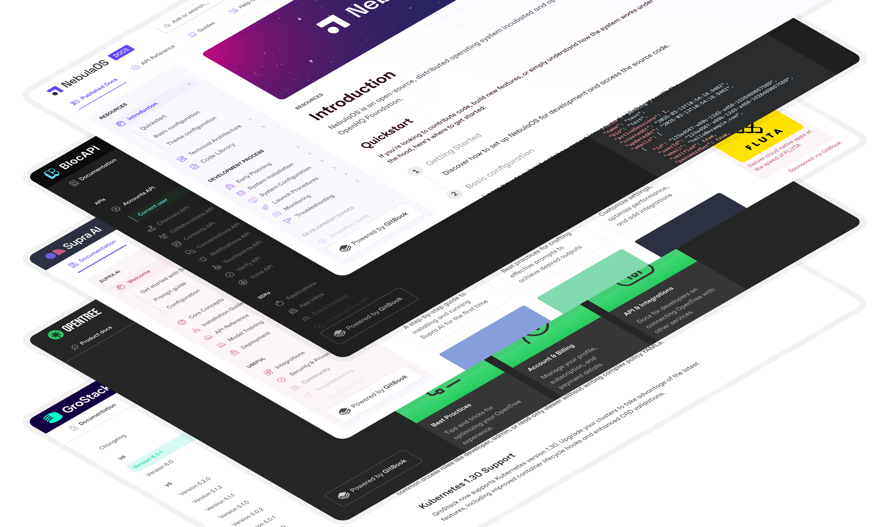 A GitBook screenshot showing a customized docs site